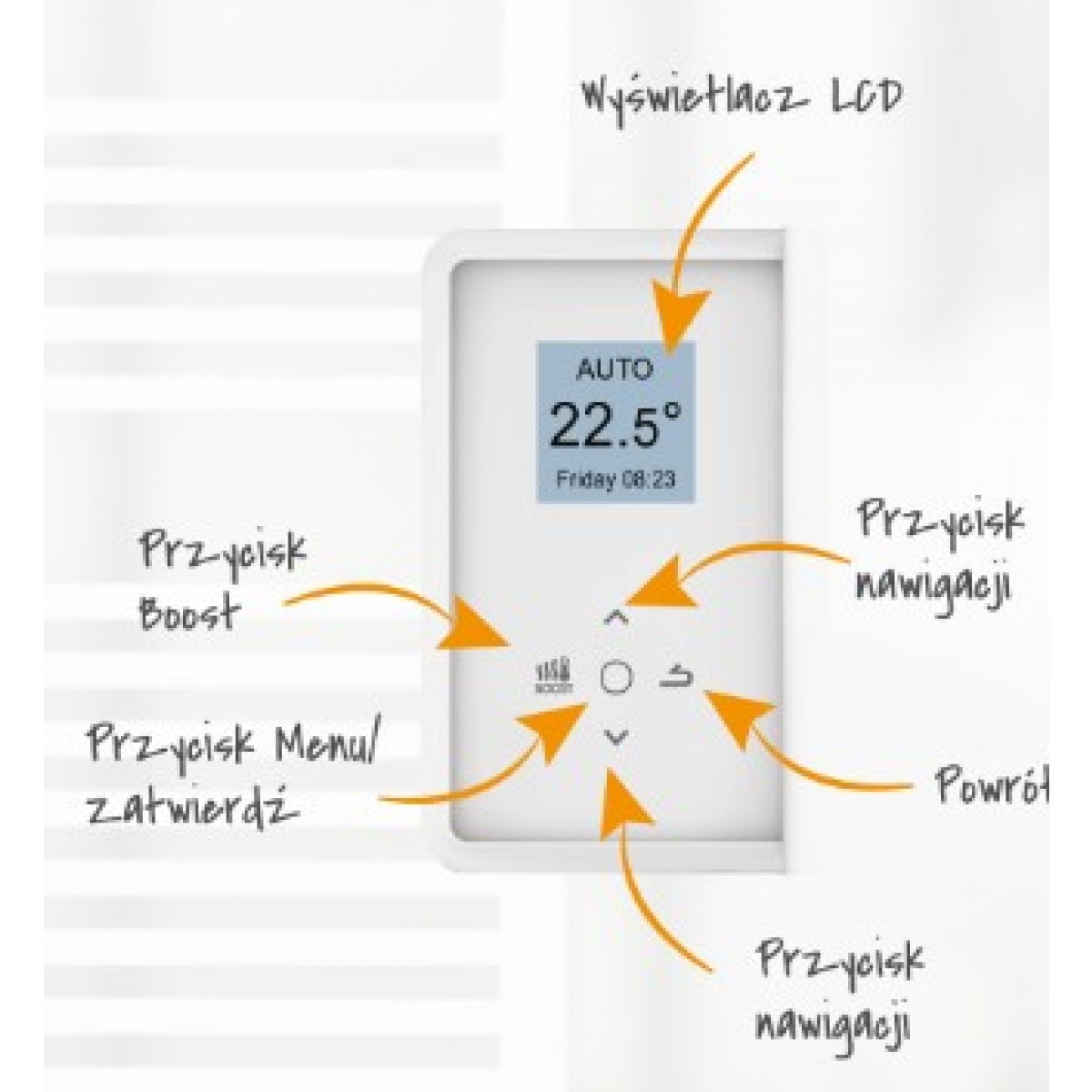 Grzejnik łazienkowy drabinkowy Atlantic Doris 500W 0,5kW biały Wi-Fi - obrazek 3